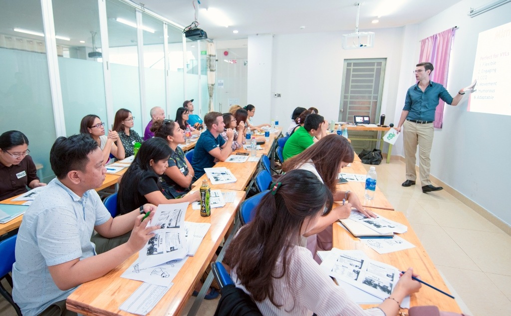 Mini whiteboards in classroom: Advantages, Disadvantages - EuroSchool